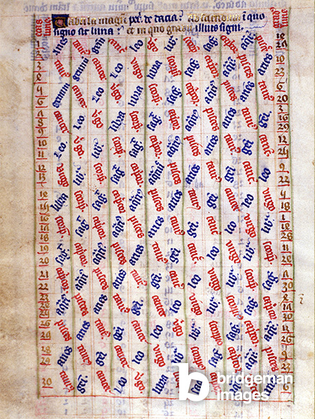 Les conjonctions zodiacales d'après un traité d'astrologie de Petrus de Dacia, XIIIe siècle.