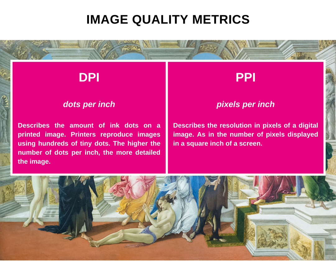 Image Quality Metrics DPI PPI